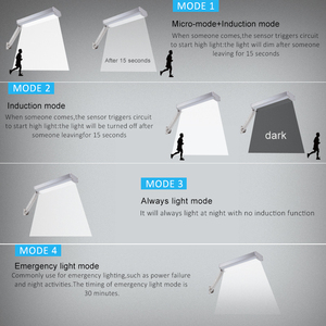 Lampe solaire extérieure LED super lumineuse, étanche, avec détecteur de mouvement, induction humaine, lumière de jardin solaire, lumière de garage - Product Image 5