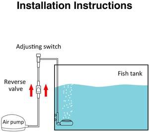 <span class=keywords><strong>Kit</strong></span> nano à bulles d'aquarium en céramique avec diffuseur super haut de contrôle <span class=keywords><strong>Vae</strong></span> et pierre à air silencieuse pour l'oxygène dissous - Product Image 3