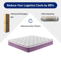 Matelas à ressorts ensachés moderne de 30 cm, compressé sous vide, avec housse en coton et capitonnage diamanté, idéal pour chambre, maison, hôtel, appartement
