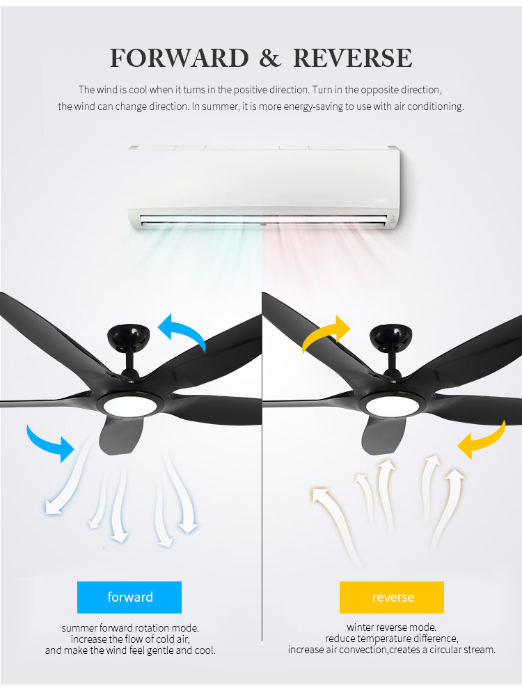 Breezelux smart decorative invisible bladeless chandelier ceiling fan with light led classic ceiling fans