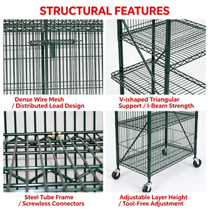 Steel Wire Locking Wheel Casters 6 Tier Open Design Stockroom Mobile Wire Shelving Unit With Casters Heavy Duty Mobile <b>Cart</b> - Product Image 6