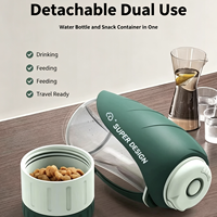 Gourde et gamelle de voyage 2-en-1 portable pour chien – Bouteille d'eau extérieure pour animaux de compagnie