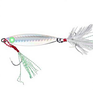 Ensemble de leurres en fonte longue portée, appâts artificiels pour la pêche en eau douce, polyvalents pour la capture du bar, leurres brillants imprimés, lot de 5 pièces pour la pêche sauvage - Product Image 2