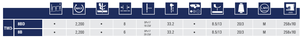 TW3-8BD Embroidery Computerized Singe Apparel Machinery Jettec <b>Sewing</b> Machine - Product Image 3