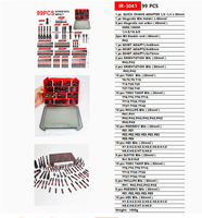 Kit d'outils à douilles en acier S2 de 99 pièces avec support et mallette rigide pour usage industriel et bricolage – Nouveauté !