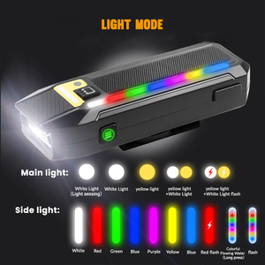 Asafee <span class=keywords><strong>Q07</strong></span> 150-300LM Lampe LED portable, étanche, légère, rechargeable, pour vélo, sports de plein air, randonnée, mini-cyclisme - Product Image 4