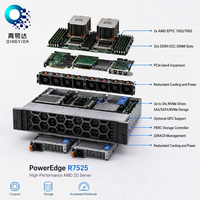 Serveur Rack 2U PowerEdge R7525, double EPYC, 1400W, DDR4, NVMe, SAS, optimisé pour les charges de travail d'infrastructure modulaire, en stock