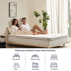 Colchón de Muelles Refrigerante Ecológico Envasado al Vacío en Caja para Hotel y Hogar, para un Sueño Confortable - Product Image 5