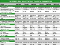Fresadora CNC Vertical de 3 Ejes FANUC VMC1160 BT40 de un Solo Husillo, Precio Competitivo