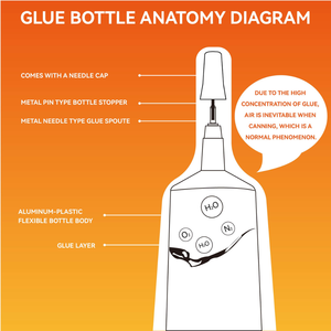 Colle de réparation universelle OEM 50ML pour instruments, anti-vibration, pour <span class=keywords><strong>guitare</strong></span>, violon, batterie, trompette, haut-parleur, adhésif flexible et puissant - Product Image 6