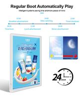 Android Wall Mounted Media Tv 18.5 Inch Lcd Ad Player Ascenseur Affichage publicitaire 18"