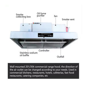 Offre Spéciale bas prix 6000m ³/<span class=keywords><strong>h</strong></span> 201 <span class=keywords><strong>hotte</strong></span> de cuisine commerciale en acier inoxydable pour restaurants musulmans - Product Image 3