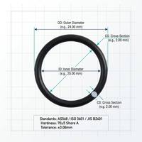 Joint torique FKM en fluoroélastomère, dureté Shore A70 250 ° Huile thermorésistante aux acides pour applications automobiles et hydrauliques sur mesure