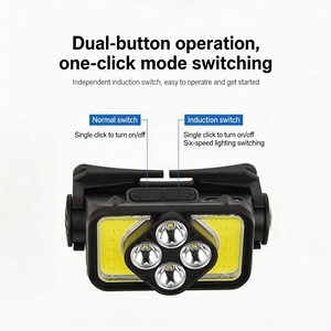 Lampe frontale à double <span class=keywords><strong>LED</strong></span> avec capteur, <span class=keywords><strong>bandeau</strong></span> réglable, étanche IP54, recharge <span class=keywords><strong>solaire</strong></span>, légère et rechargeable pour la randonnée et la pêche - Product Image 3