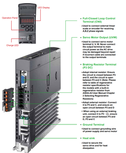 Variador de Frecuencia ASD-A3-1F43-M de 15kW, Serie A3, 400V, 3 Fases, EtherCAT, STO, Control de Movimiento, Automatización, Plástico - Product Image 1