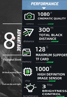Caméra vidéo HD NV4A avec zoom 4X, vision nocturne infrarouge, monoculaire, viseur numérique IR pour la chasse, matériau métallique, WIFI