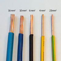 Câble de construction en cuivre monoconducteur isolé PVC H07V-U H07V-R H07V-K 450/750V pour câblage domestique 1,5mm 2,5mm 4mm 6mm