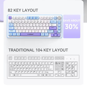 Wired Gaming E-Sports Co-Branded Gasket-Mount Tri-Mode Waterproof Mechanical <b>Keyboard</b> <b>with</b> High-Aesthetic RGB Knob - Product Image 4