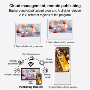 32 inch với một nút báo động thang máy quảng cáo máy tập trung phương tiện truyền thông quảng cáo Máy thang máy tường treo LCD hiển thị - Product Image 4