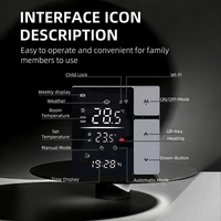 Thermostat WiFi Tuya pour chaudière/actionneur/pompe/chauffage électrique, nouvelle conception, bouton tactile, régulateur de température LED 220V