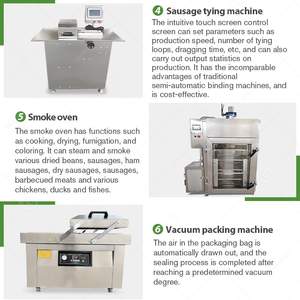 Ligne de production complète de saucisses de poulet avec ensacheuse industrielle pour saucisses en plastique - Product Image 5