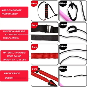 Aofit Barre de Tension Musculaire, Bandes de Résistance, Boucles en Caoutchouc, Équipement d'Entraînement Corporel, Fitness à Domicile, Corde de Traction, Bâton de Musculation - Product Image 3