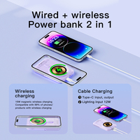 Cargador Portátil Inalámbrico Transparente, Magnético, de Carga Rápida Tipo C, Ultrafino, de Gran Capacidad, Personalizable para Promociones Móviles
