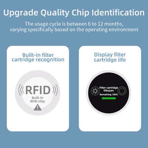 Ajustement pour <span class=keywords><strong>Xiaomi</strong></span> <span class=keywords><strong>MI</strong></span> purificateur d'air <span class=keywords><strong>4</strong></span> Pro pièces de rechange filtre HEPA à charbon actif avec accessoires de remplacement de puce - Product Image 3