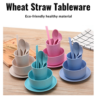 Service de Table en Paille de Blé Biodégradable Éco-Responsable pour Enfants – Assiette, Bol, Tasse