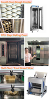 Shinelong Solution Boulangerie Complète : Machine à Pain Commerciale et Équipement de Boulangerie Professionnel
