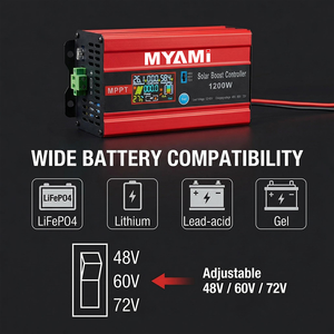 Contrôleur de charge solaire MYAMI 1200W MPPT, réglable 48V/60V/72V, chargeur de panneaux solaires pour la charge de véhicules électriques - Product Image 6