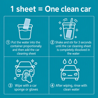 36 Feuilles de Produits de Nettoyage Automobile Écologiques, Feuilles de Lavage de Voiture Biodégradables Naturelles, Feuilles de Nettoyage Multi-usages