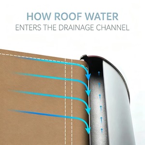 <span class=keywords><strong>Auvent</strong></span> cassette intégral de style moderne, électrique, rétractable, imperméable, protection UV, pare-soleil pour <span class=keywords><strong>terrasse</strong></span> extérieure - Product Image 4