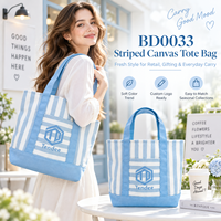 Sac fourre-tout en polyester à poignée renforcée, sublimation haute définition couleur personnalisée, pour programmes promotionnels multi-enseignements