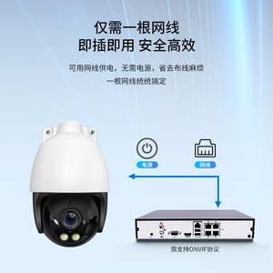 Cámara de Vigilancia de 12.8mm H.264 con Almacenamiento en la Nube, Visión Nocturna, Uso Interior y Exterior - Product Image 2