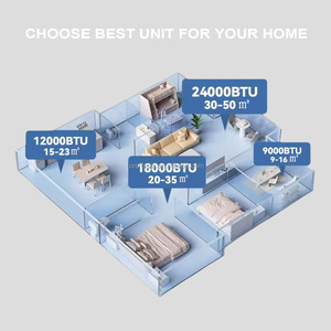 <strong>GREE</strong> <strong>1.5</strong> <strong>Ton</strong> Split Air Conditioners <strong>Prices</strong> Smart Inverter Wall Mounted <strong>AC</strong> 36000BTU for Hotel/Room Cooling - Product Image 5
