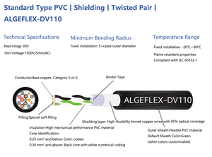 Câble à paires torsadées blindé gainé de PVC standard flexible de conducteur en cuivre automatique industriel ALGEFLEX-DV110 - Product Image 5