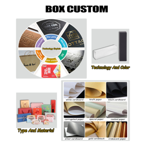 Bán buôn thép không gỉ bánh bánh mì dao thìa đặt bánh Pizza thìa Bếp nướng công cụ đám cưới bên răng cưa bánh thìa - Product Image 6