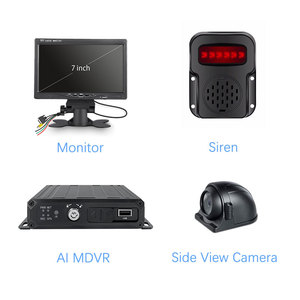 ระบบกล้อง Ultravision สำหรับรถยก พร้อมระบบตรวจจับคนเดินถนนด้วย AI และกล้องมองหลังสำหรับรถยกพร้อมหน้าจอ - Product Image 2