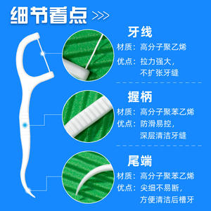 Fil dentaire et cure-dents personnalisés avec logo, emballés individuellement, produits publicitaires pour cliniques dentaires, pour hôtels - Product Image 1