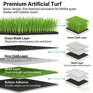 Césped artificial para decoración de patio, ecológico, impermeable, de alta densidad, ignífugo, antideslizante - Product Image 2