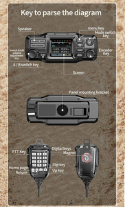 Mini ESTACIÓN DE <span class=keywords><strong>Radio</strong></span> para coche Zastone D500 de 25W, receptor de comunicación de doble canal, transceptor, <span class=keywords><strong>Radio</strong></span> Móvil montada en vehículo de tipo dividido - Product Image 4