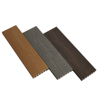 Vente en gros d'usine Planche de terrasse en bois composite WPC gaufrage profond Planche en plastique pour plancher composé WPC extérieur