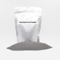 Poudre de fer atomisée pure REACH ISO, poudre fe pour pièces magnétiques