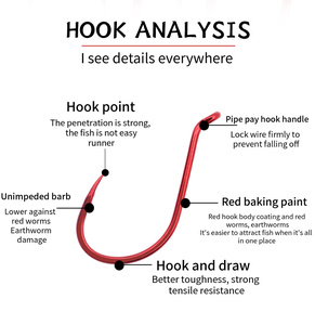 3-12 pièces/sac hameçons de pêche rouges 12 tailles crochet triangulaire pointe décalée barbelé mer hameçon cercle hameçons de pêche attirail - Product Image 6