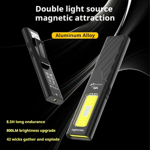 Đèn pin mini từ tính EDC cầm tay, tia laser đỏ, độ sáng cao, chống nước IPX4, tích hợp đèn <span class=keywords><strong>UV</strong></span> 365mm, dùng cho sửa chữa ô tô, mã sản phẩm WT8 - Product Image 2