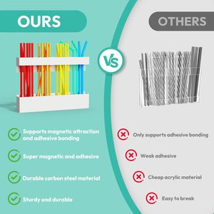 Magnetic Metal Straw Holder for Cabinet Door with Double Sided Adhesive Tape Reusable Tumbler Straw Organizer Storage - Product Image 4