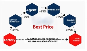 50L hình chữ nhật cổ điển thường vụ trong nhà bụi bin khách hàng Thùng rác bin bánh xe thân thiện với môi nhựa HDPE nhà bếp sử dụng Thùng rác có thể chất thải - Product Image 6