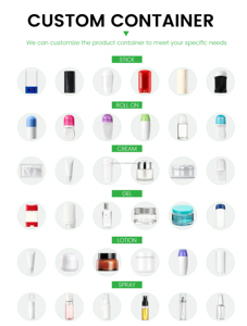 <span class=keywords><strong>Desodorante</strong></span> Ecológico de Marca Privada, Antitranspirante Ecológico <span class=keywords><strong>para</strong></span> Detener la Sudoración - Product Image 4