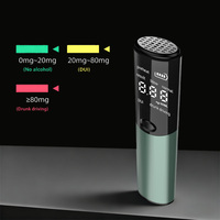 Testeur d'alcoolémie haute précision en promotion avec écran LED 3 couleurs et rechargeable Type-C